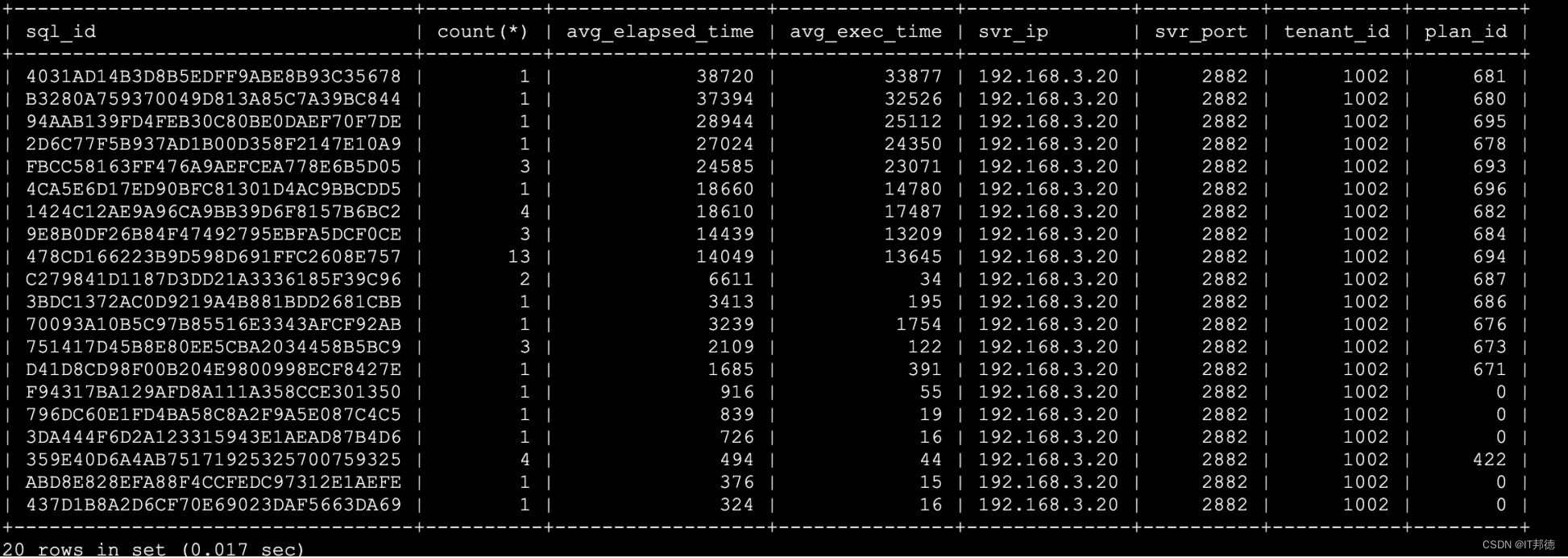 基于Benchmark查看OceanBase执行计划