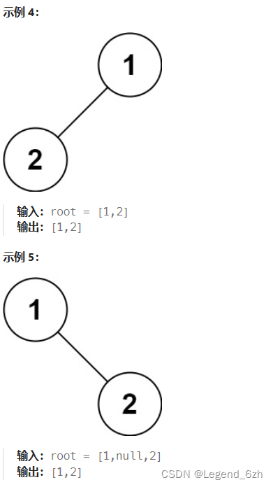 【Leetcode 144.二叉树的前序遍历】将二叉树每个节点的值以前序遍历的顺序存入数组中