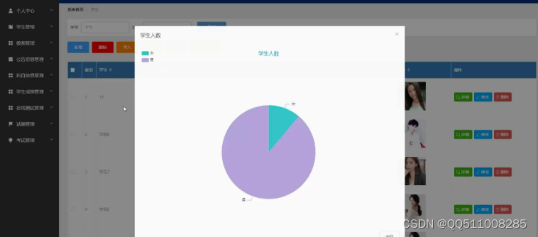 nodejs+vue+微信小程序＋python＋PHP高校成绩分析系统-计算机毕业设计推荐