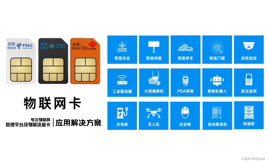 善睐物联:物联卡助力农业,推动农业的智能化发展-csdn博客