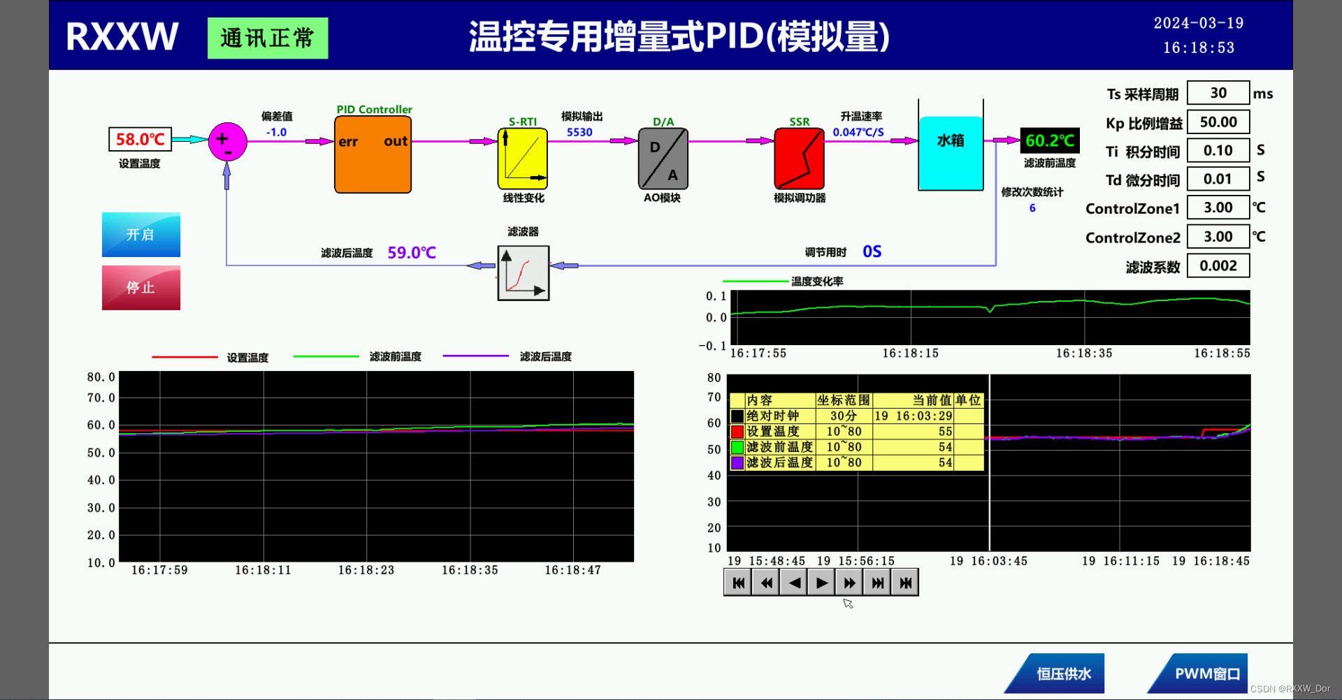 SMART PLC升降温速率计算