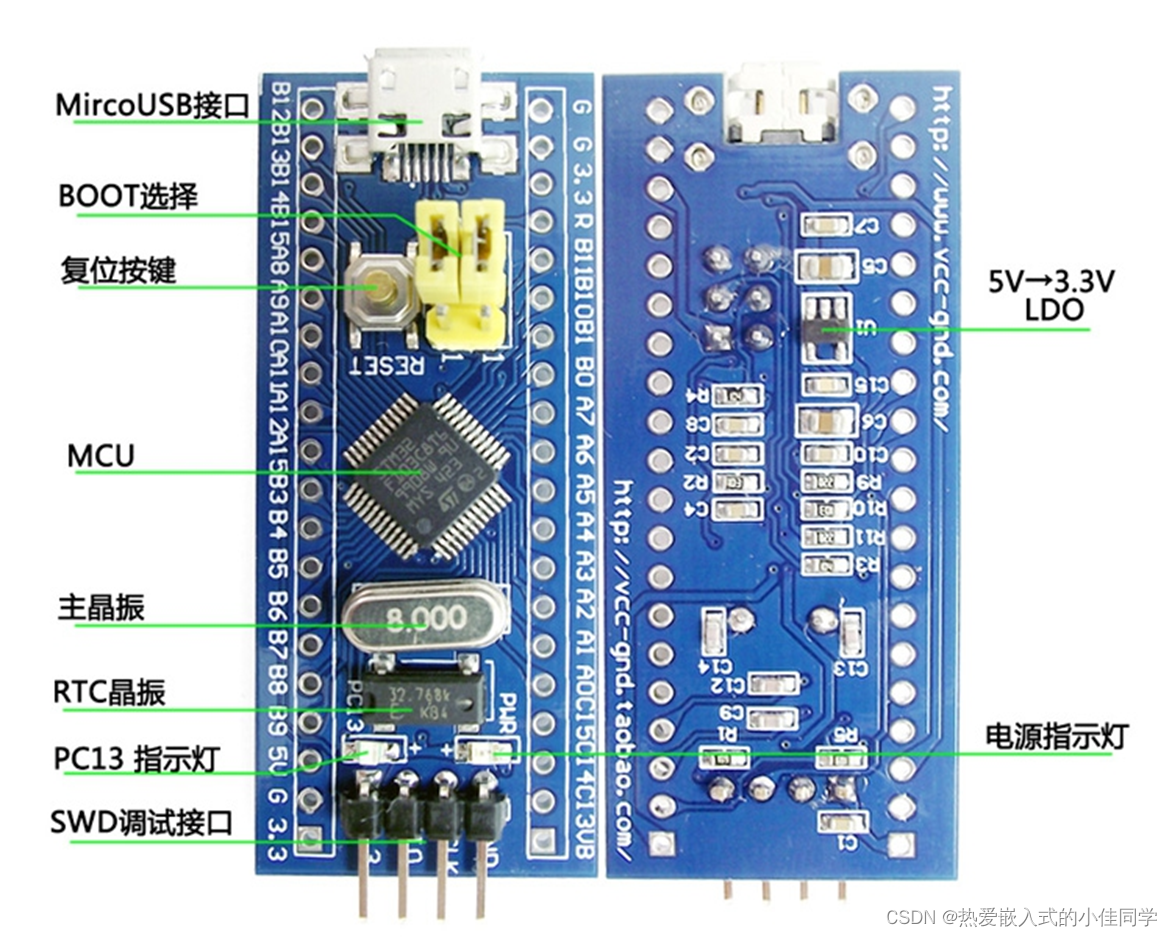 MCU最小系统电路设计（以STM32F103C8T6为例)