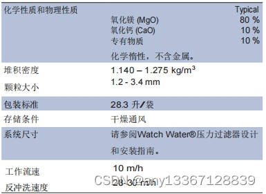 去除水中的悬浮固体、重金属和各种酸