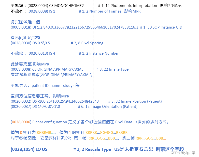 DIcom调试Planar <span style='color:red;'>configuration</span>