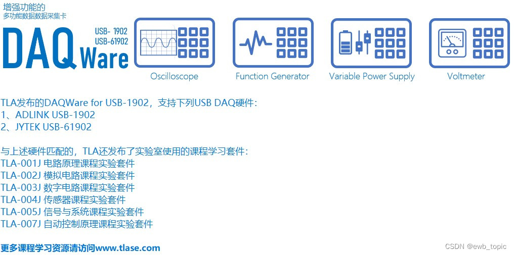 功能增强的多功能数据采集卡USB1902/USB61902