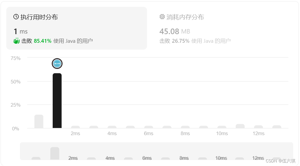 136. 只出现一次的数字【简单】