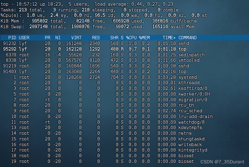 Linux--<span style='color:red;'>主机</span>状态<span style='color:red;'>监控</span>