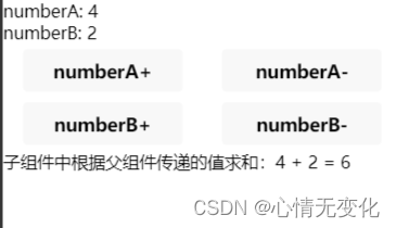 小程序组件内的数据监听器