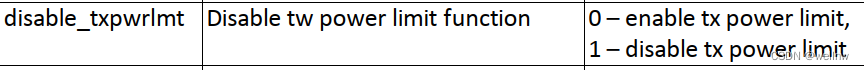 [Realtek sdk-<span style='color:red;'>3</span>.4.14b]RTL8197FH-VG+RTL8812<span style='color:red;'>F</span> <span style='color:red;'>WiFi</span><span style='color:red;'>使用</span>功率限制功能<span style='color:red;'>使用</span>说明