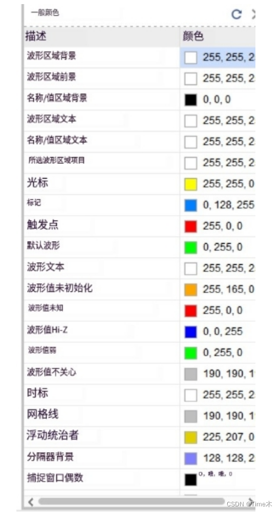 vivado改变波形图窗口颜色