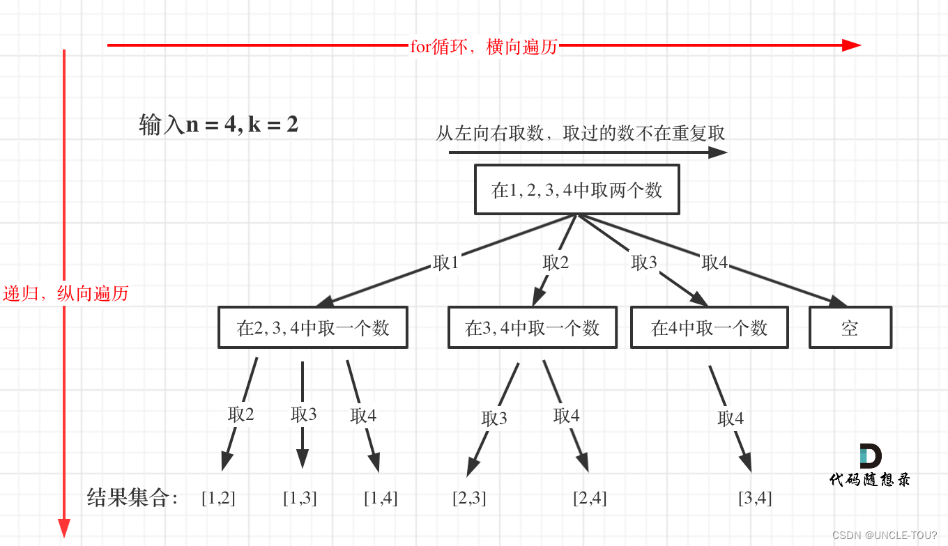 ![在这里插入图片描述](https://img-blog.csdnimg.cn/direct/a07eb1a4223a40faaee7923827e38ea9.png