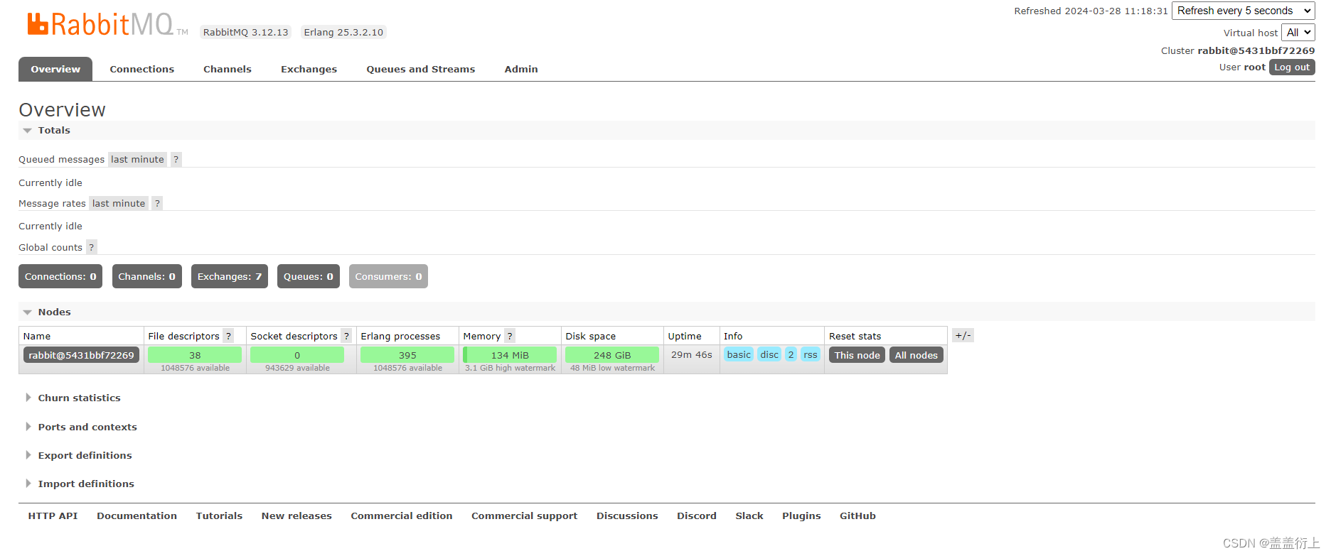 docker部署-RabbitMq