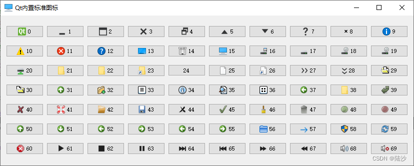 qt5-入门-信号槽理解+QMainWindow