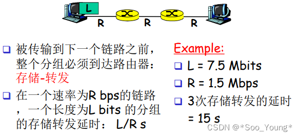 外链图片转存失败,源站可能有防盗链机制,建议将图片保存下来直接上传