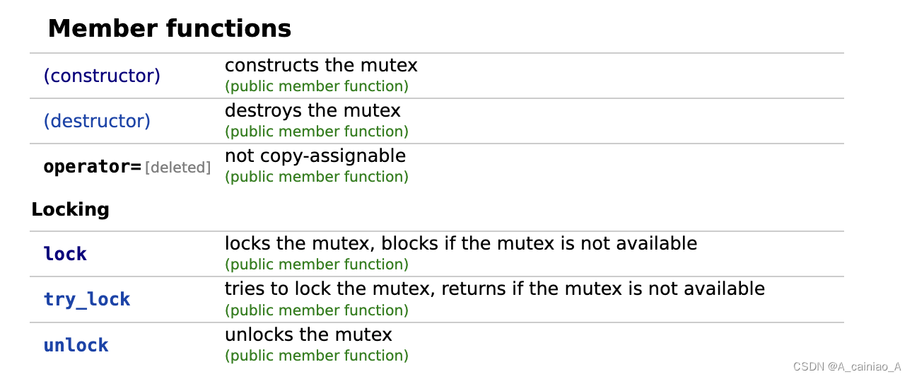 【C++11并发】mutex 笔记