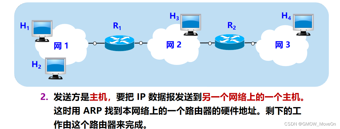 外链图片转存失败,源站可能有防盗链机制,建议将图片保存下来直接上传