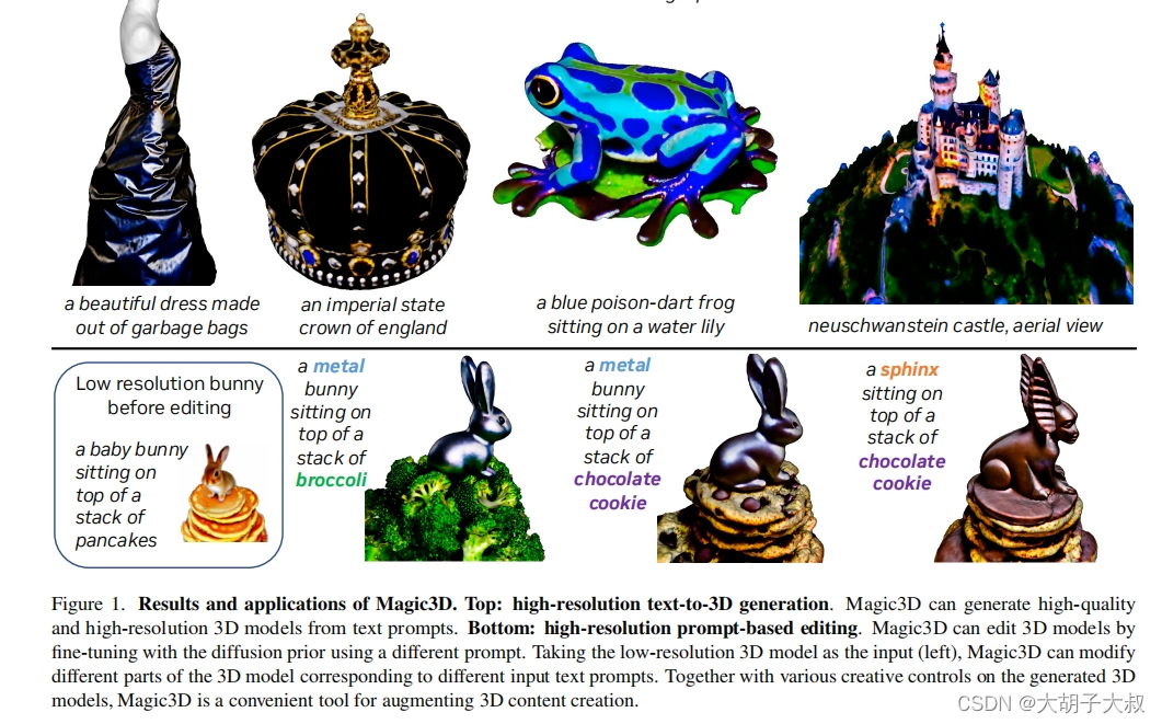 英伟达文本生成<span style='color:red;'>3</span>D模型论文：Magic<span style='color:red;'>3</span>D: High-Resolution <span style='color:red;'>Text</span>-<span style='color:red;'>to</span>-<span style='color:red;'>3</span>D Content Creation解读