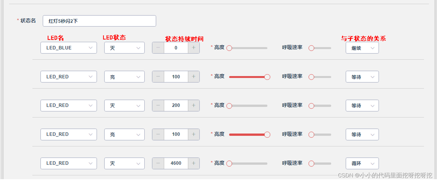 杰理LED配置