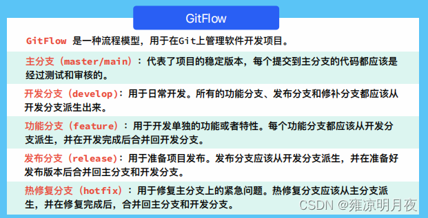 ①main：主线分支/基线分支：包含着项目最新稳定版本的代码，保证主线分支代码是可发布的。
②hotfix: 线上版本bug热修复分支：主要作用在于解决线上问题，修复完成后合并回main分支，一般修复完成后将相应的版本删除掉
③develop:开发分支（核心）：主线分支中分离出来，包含项目的最新开发版本的代码，用于开发和测试。
④功能分支（例：feature-login-page ）：用于开发新的功能，
⑤release ：预发布分支：根据③发布的计划进一步执行版本发布的流程。