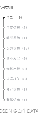 企业数据API平台：获取企业多维度信息