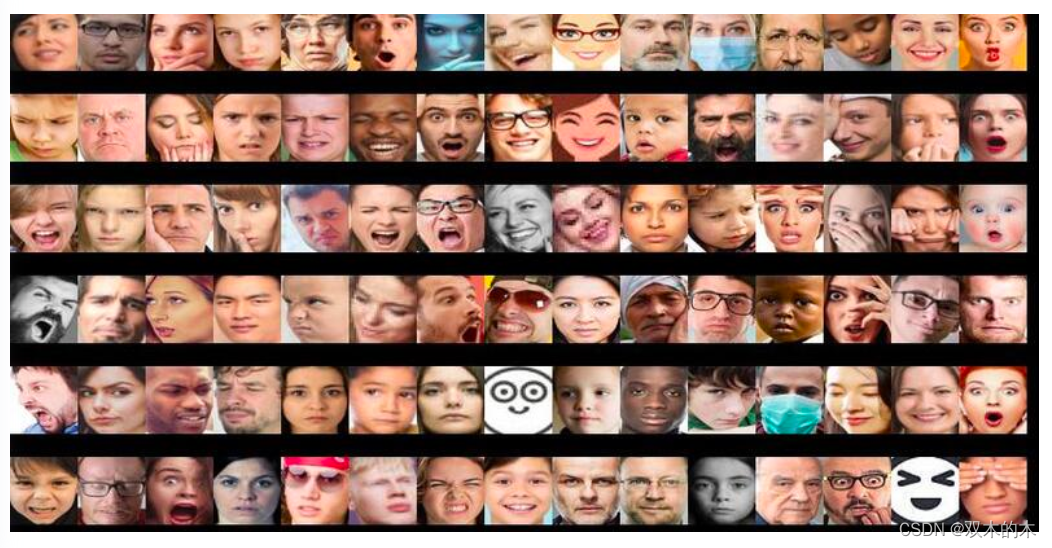 极市平台 | 面部表情识别相关开源数据集资源汇总