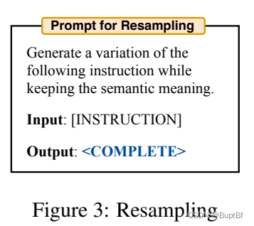 大语言模型：Large Language Models Are Human-Level Prompt Engineers概述