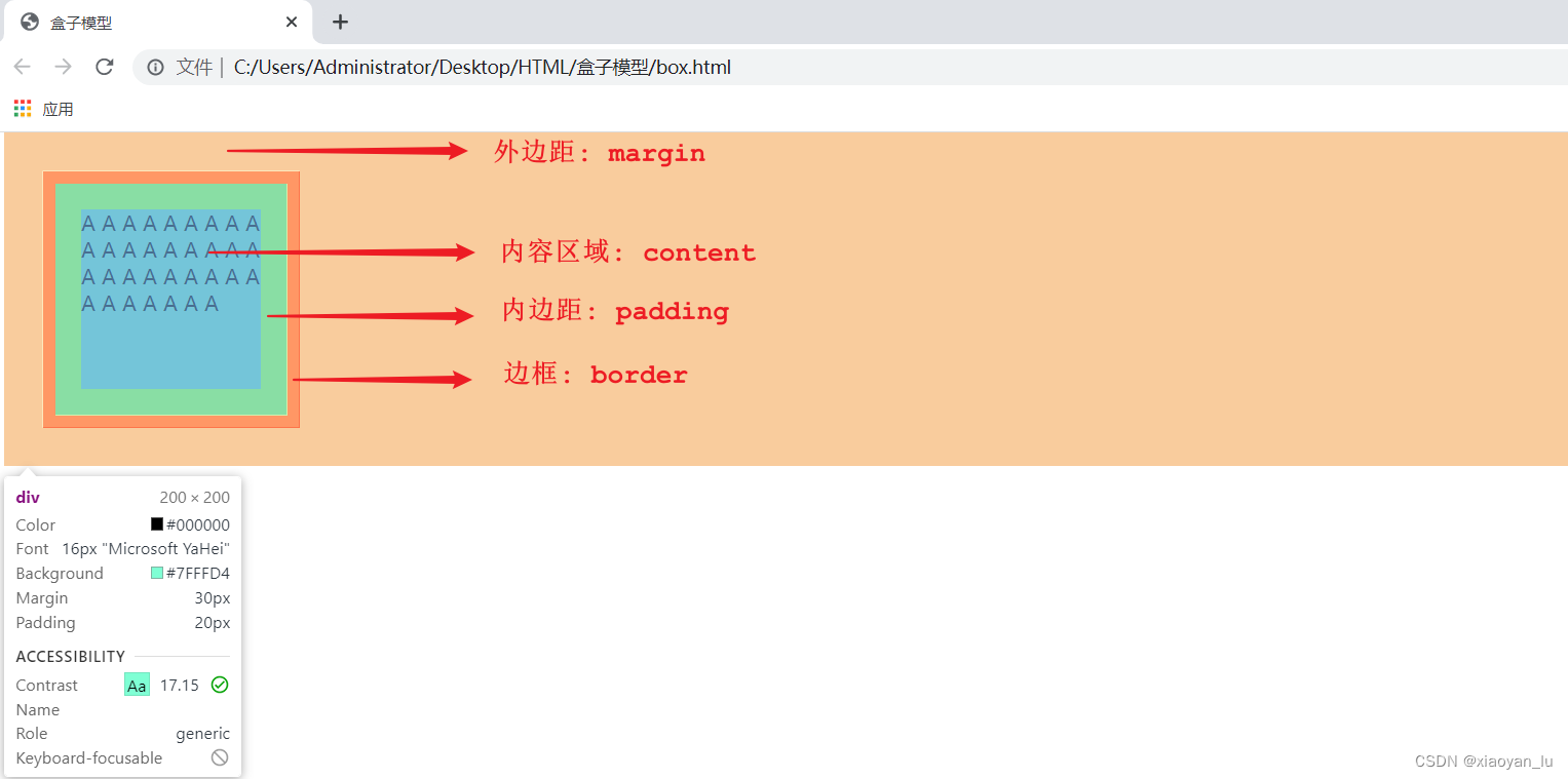 初学HTMLCSS——盒子模型