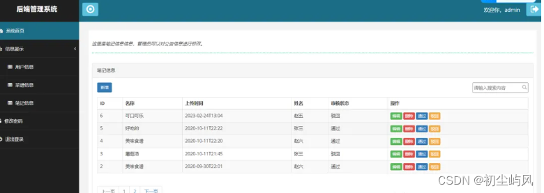 基于SpringBoot餐饮美食分享平台的设计与实现+毕业论文+毕业答辩PPT+搭建资料