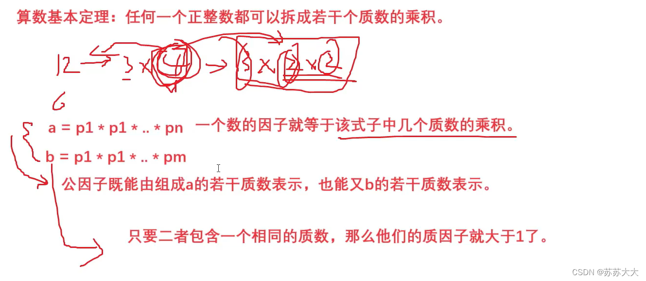 蓝桥杯刷题-12-公因数匹配-数论（分解质因数）不是很理解❓❓