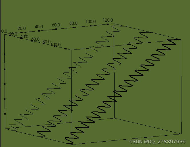 Windows Qt <span style='color:red;'>C</span>++ <span style='color:red;'>VTK</span> 绘制<span style='color:red;'>三维</span>曲线