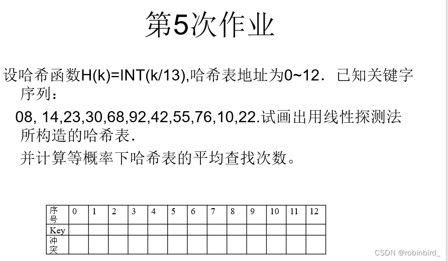 北航计算机软件技术基础课程作业笔记【4】