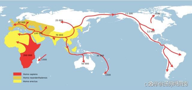 神州大地人类来源猜想