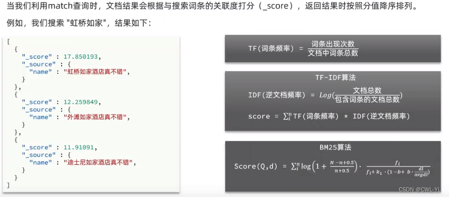 外链图片转存失败,源站可能有防盗链机制,建议将图片保存下来直接上传