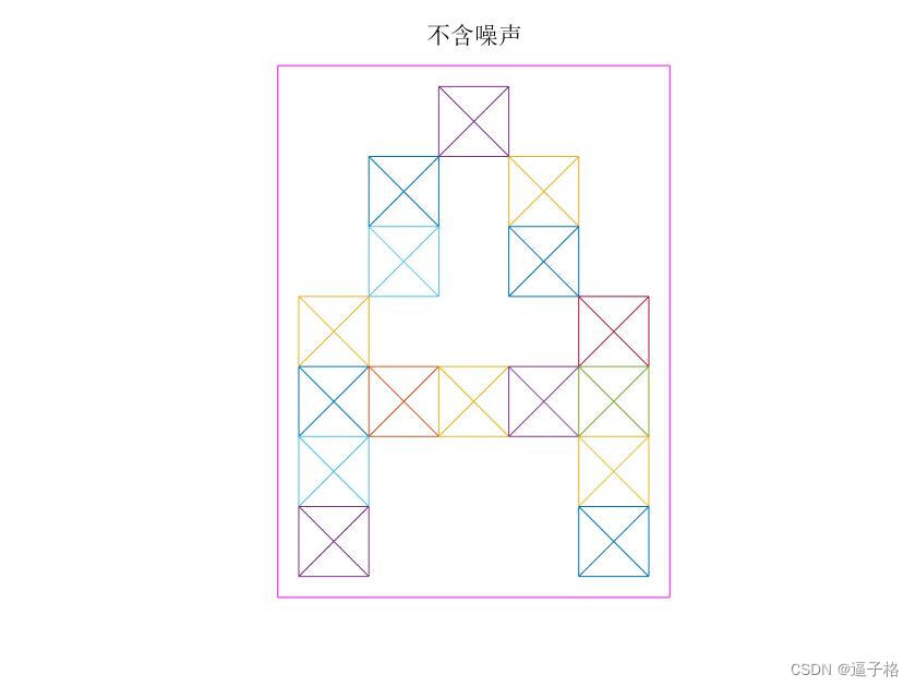 39、基于深度学习<span style='color:red;'>的</span>(<span style='color:red;'>拼音</span>)<span style='color:red;'>字符</span>识别(matlab)