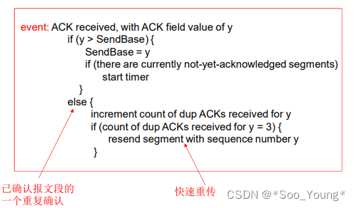 外链图片转存失败,源站可能有防盗链机制,建议将图片保存下来直接上传