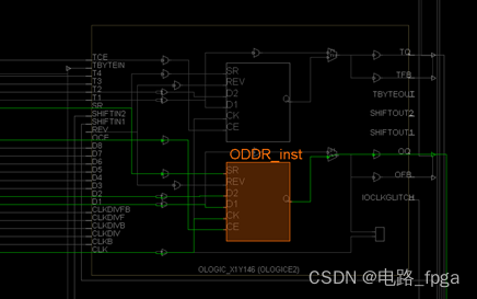 xilinx原语详解及仿真——ODDR