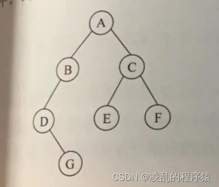 树和二叉树：二叉树的基本运算算法的实现