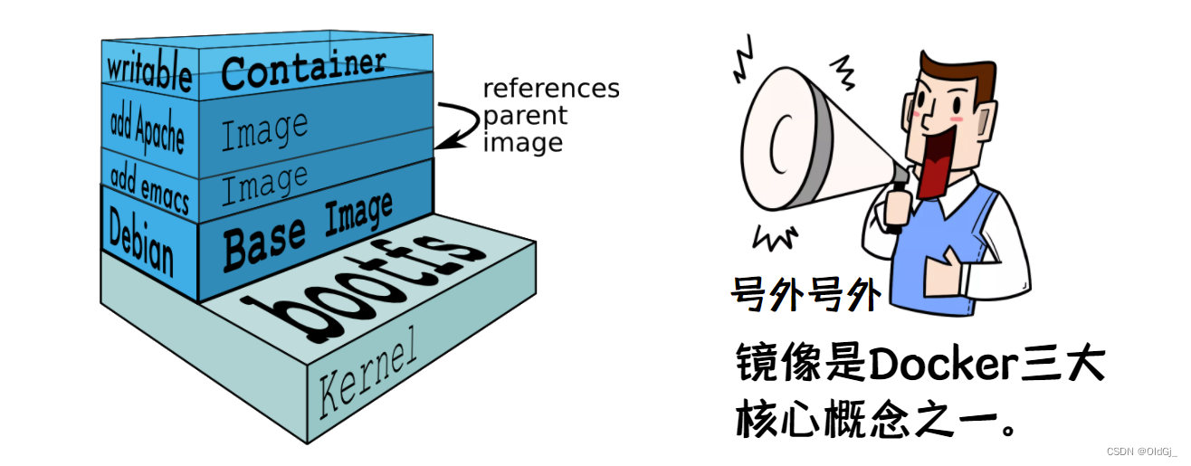 外链图片转存失败,源站可能有防盗链机制,建议将图片保存下来直接上传