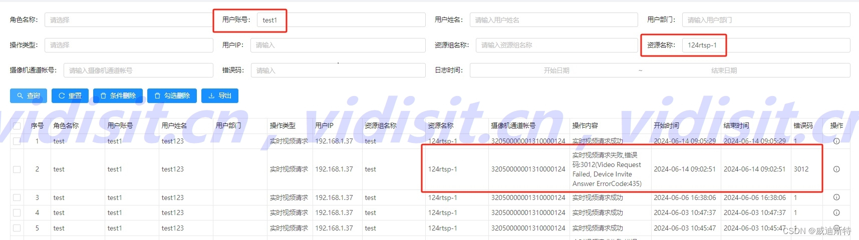 视频监控汇聚平台：系统日志介绍及在运维中的实际应用