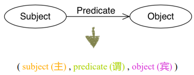 图片名称