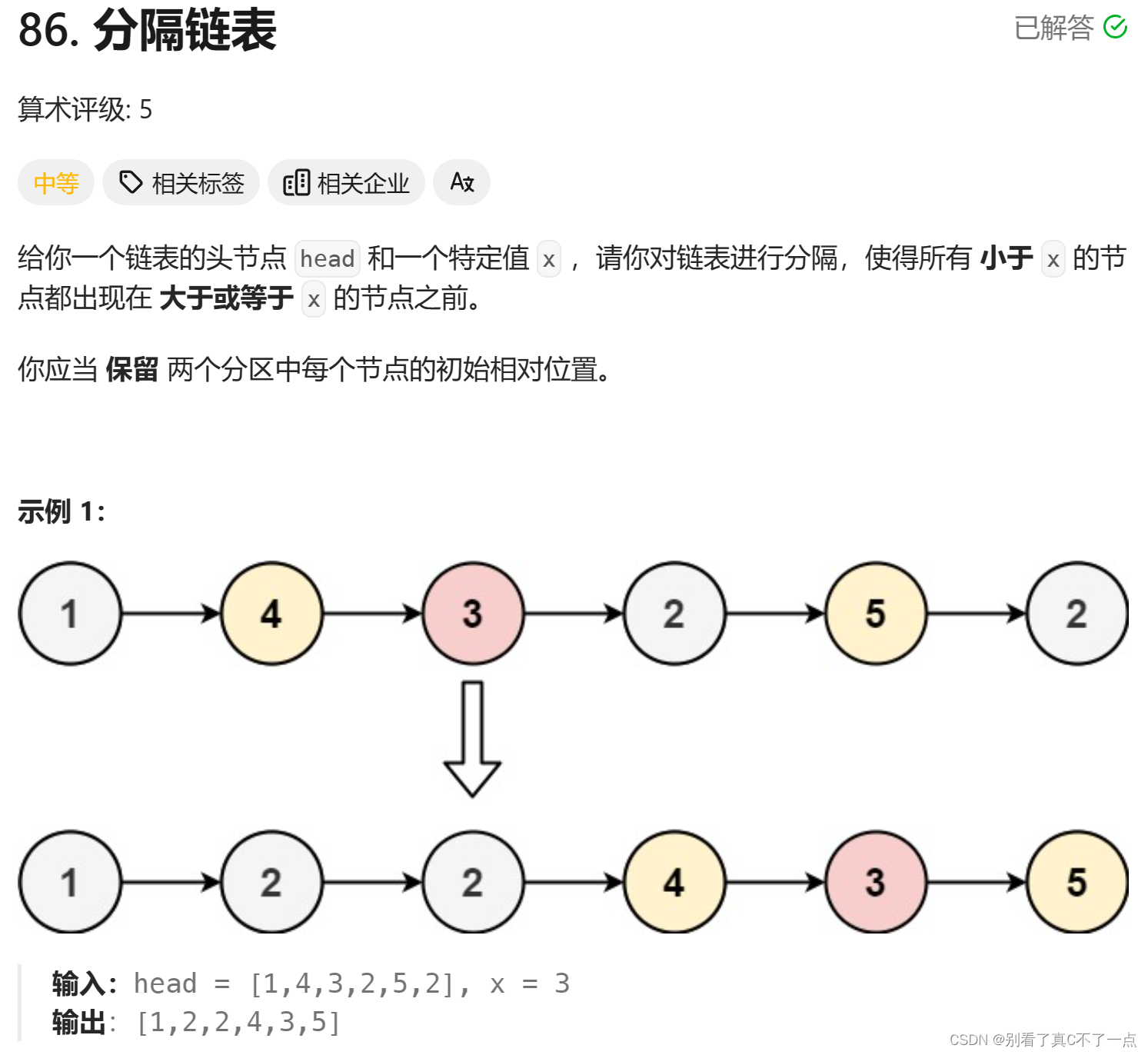 每日5题Day18 - LeetCode 86 - 90