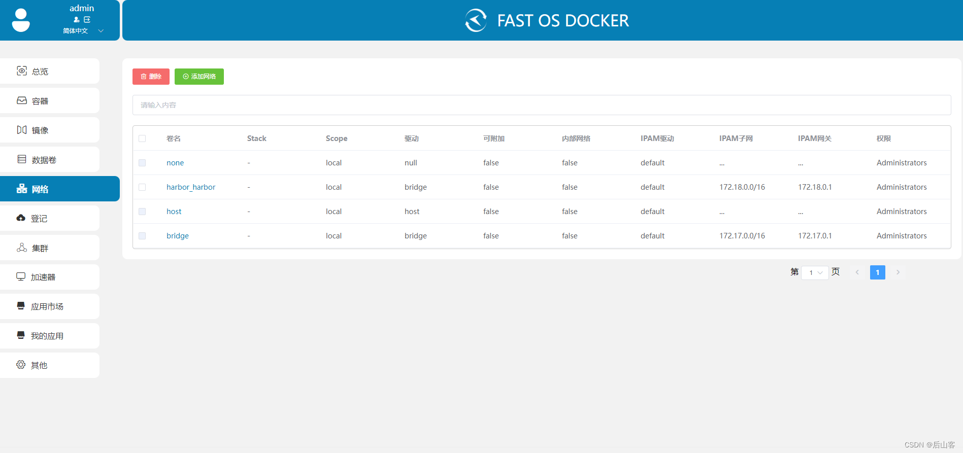 FAST OS DOCKER 可视化Docker管理工具