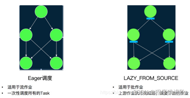 [点击并拖拽以移动] ?