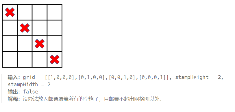 2023-12-14 LeetCode每日一题（用邮票贴满网格图）