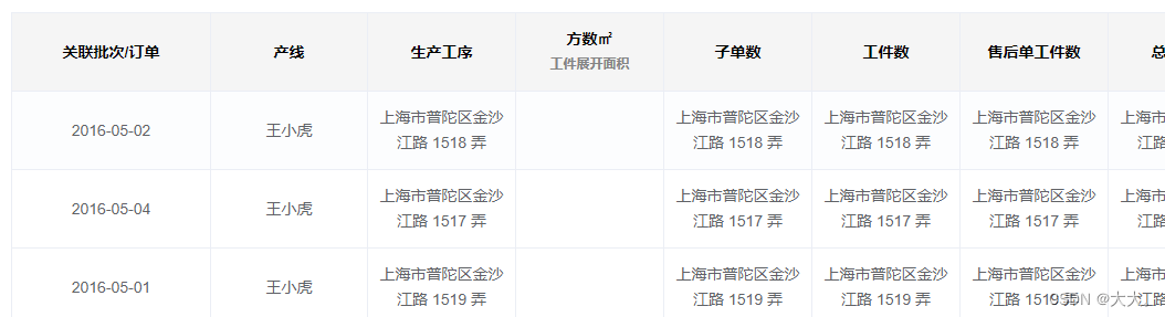 el-table表头修改文字或者背景颜色，通过header-row-style设置样式