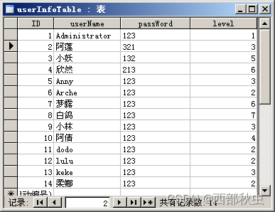 14.5 Flash查询和添加数据库数据