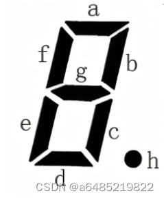 数码管的内部结构_数码管内部结构-CSDN博客