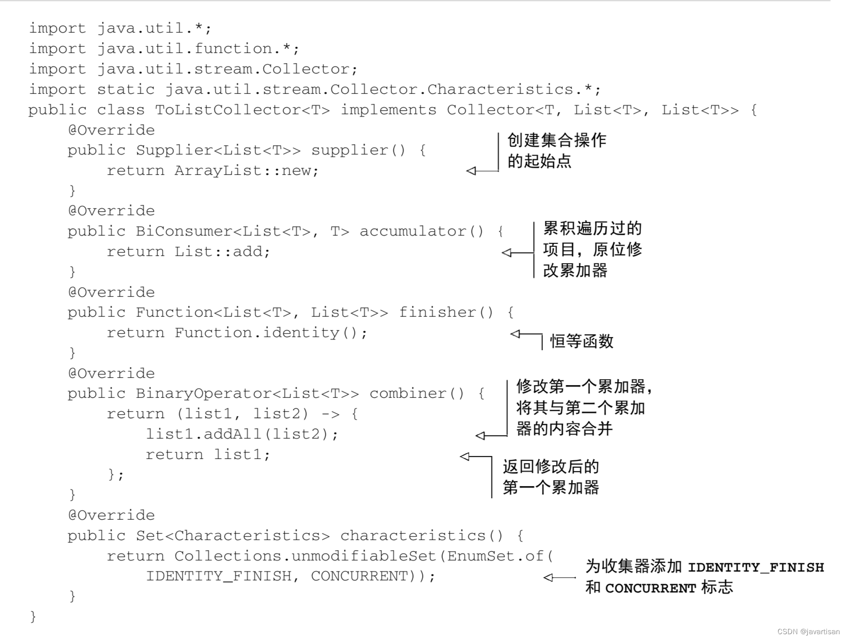 Java lambda表达式如何自定义一个toList Collector