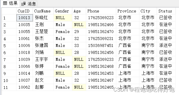 SQL Sever 基础知识 - 数据筛选（2）