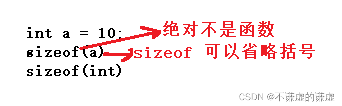 #include＜初见<span style='color:red;'>C</span><span style='color:red;'>语言</span><span style='color:red;'>之</span><span style='color:red;'>指针</span>（5）＞